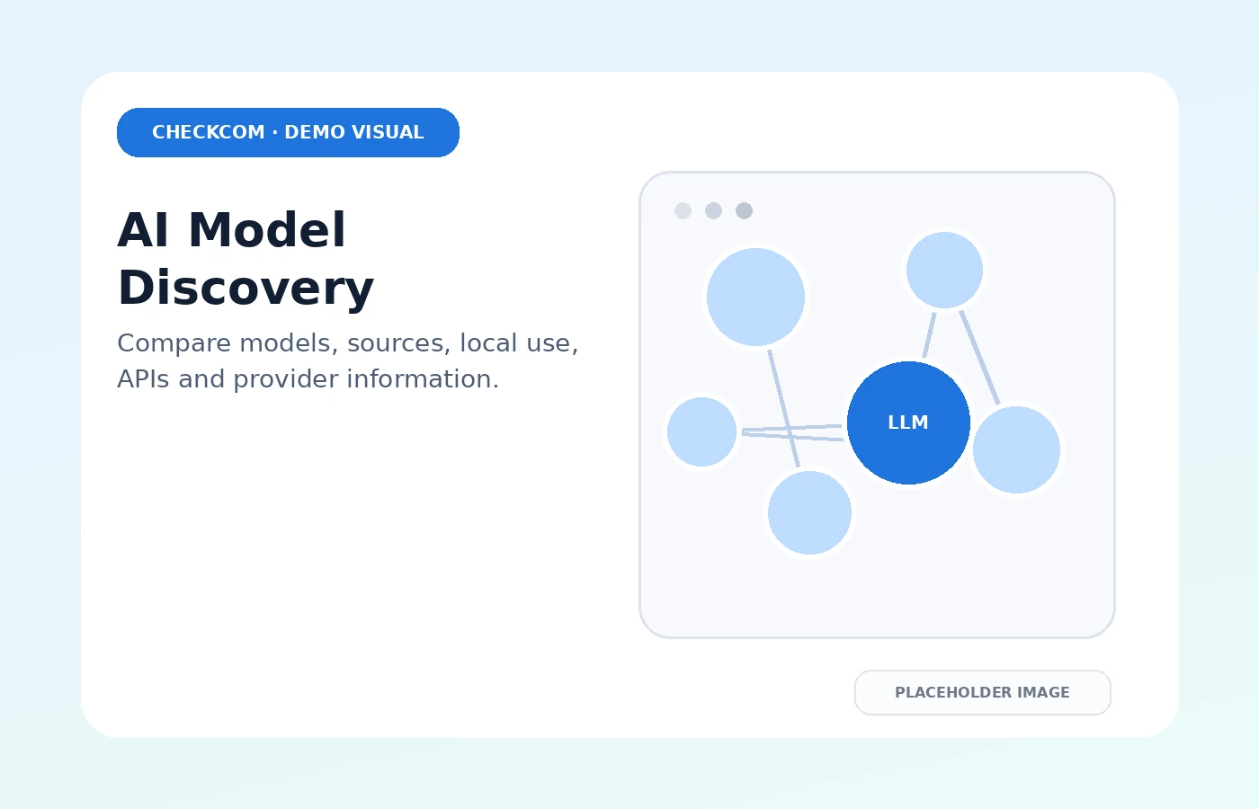 Placeholder visual for CheckCom AI Model Discovery Radar