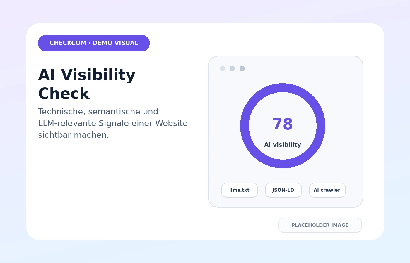 AI Visibility Check Beispielansicht