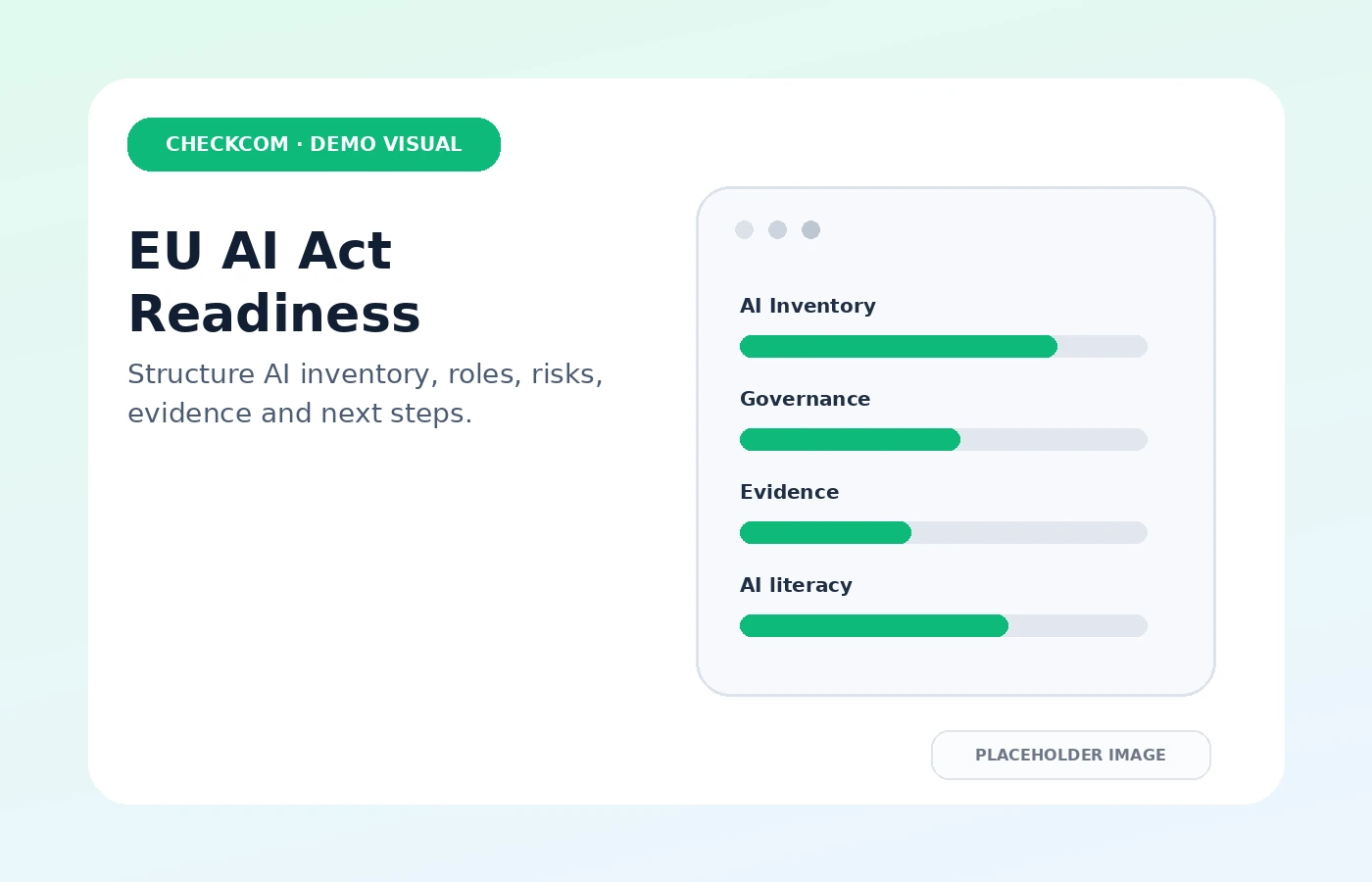 Placeholder visual for CheckCom EU AI Act readiness